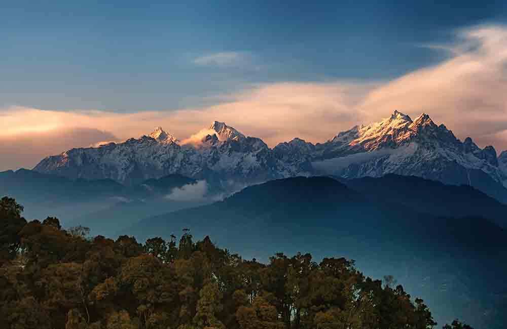 Gangtok Getaway